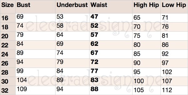 Standard Waist Size Chart
