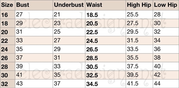 Cup Size Chart Inches